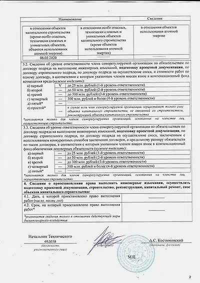 СРО на проектирование лист 2