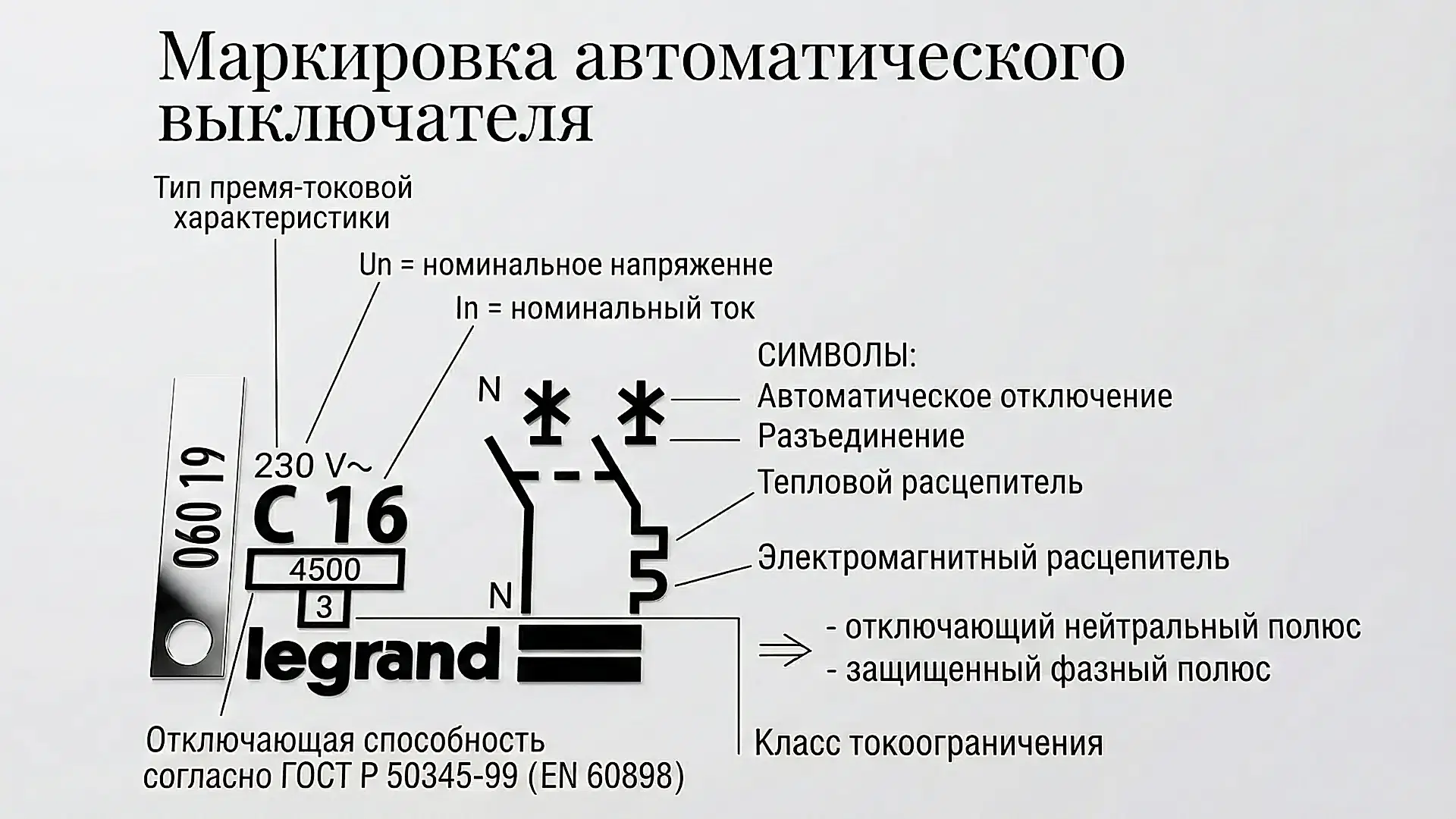 Маркировка автоматического выключателя